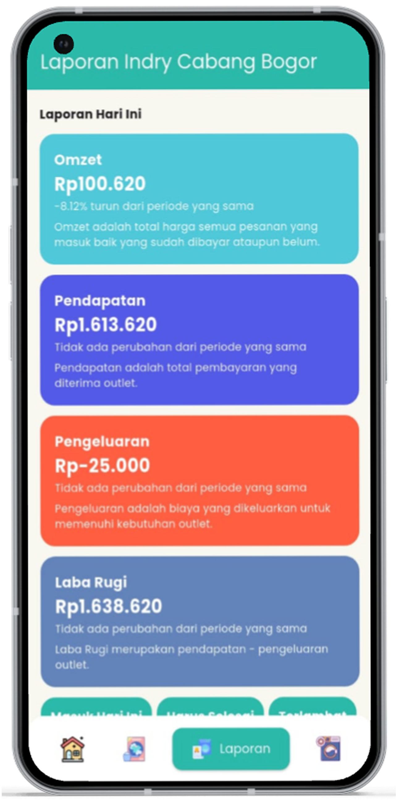 Laporan Keuangan